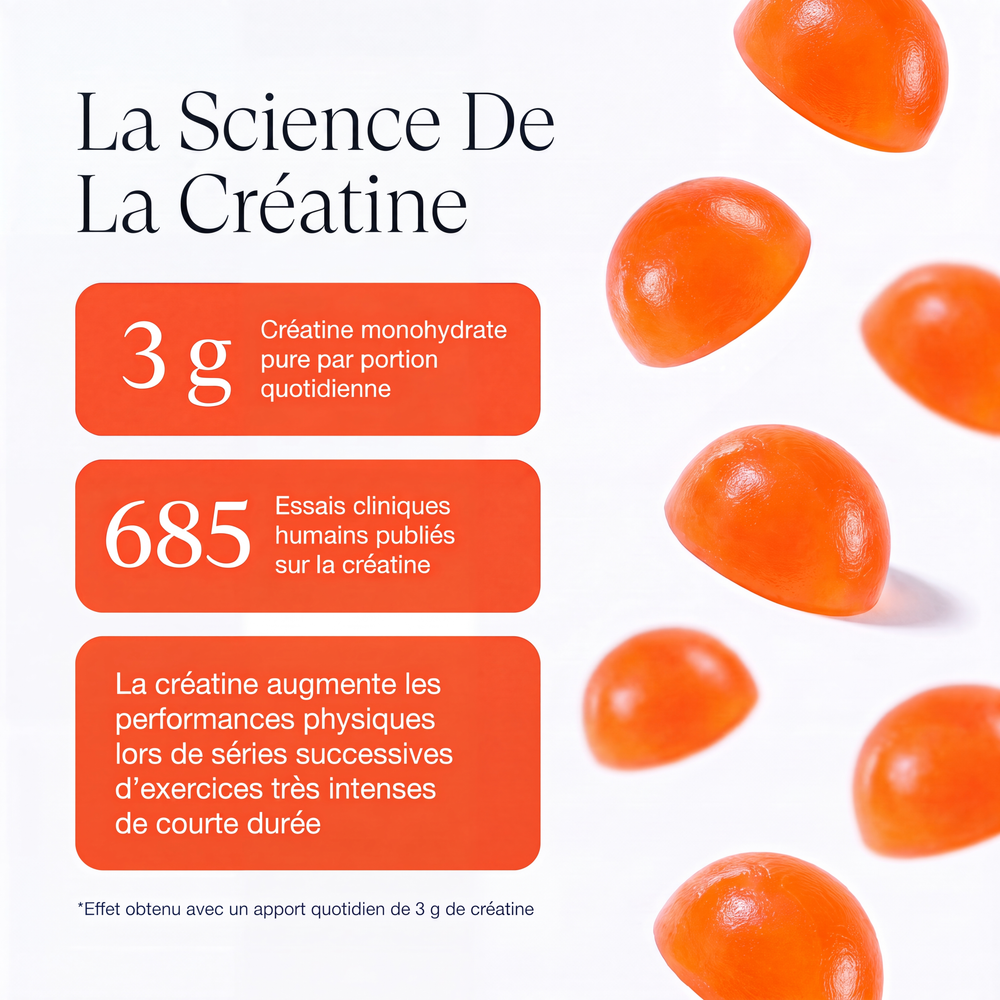 CREO — Gummies Créatine Monohydrate