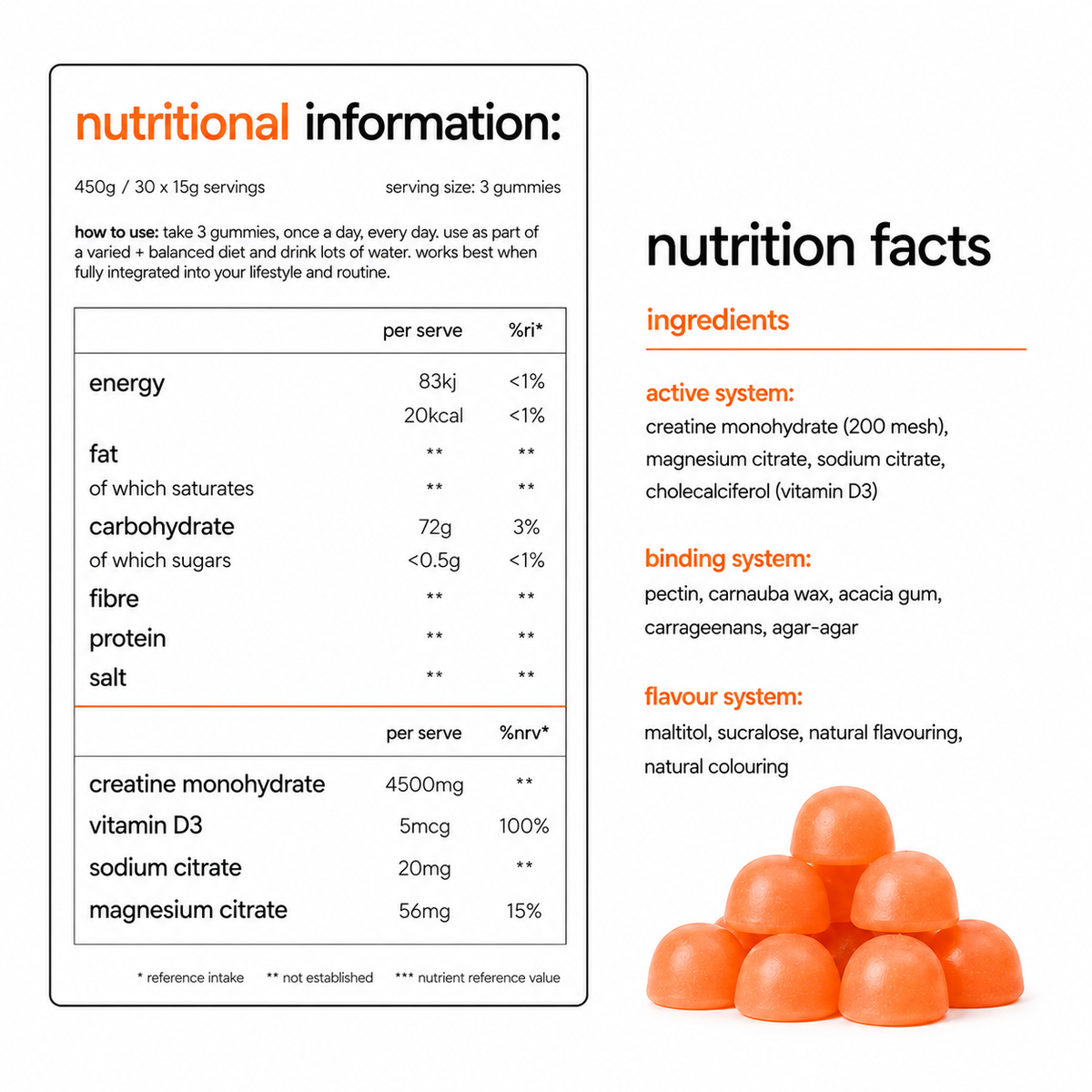 CREO — Gummies Créatine Monohydrate